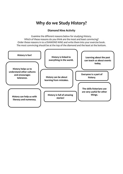 Why Do We Study History Activity Worksheet Ks3 Lesson Resource