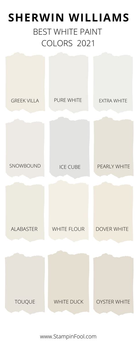The Best Sherwin Williams White Paint Colors In 2020 30a