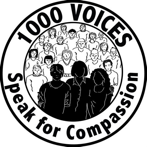 Thoughts, reminiscences and more..: 1000 Voices Speak for Compassion
