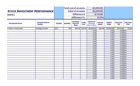 stock investment tracker stock investment performance