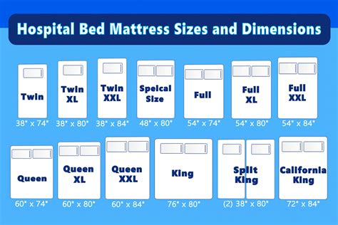 Mattress Size Chart Bed Dimensions Guide May 2021 Images