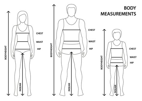 How To Check Your Clothing Measurements Before Coming To Shop Goodwill