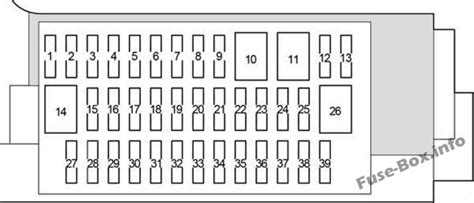 Toyota yaris 2006 manual pdf. Fuse Box Diagram Toyota Yaris/Echo/Vitz (XP130; 2011-2018)