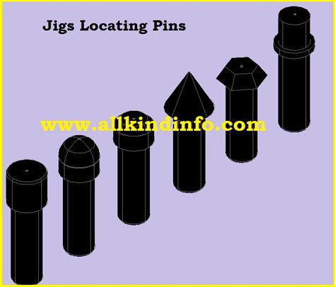 Basic Elements Of Jigs And Fixtures Body And Locating