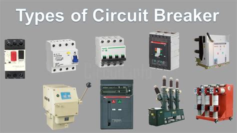 Types Of Circuit Breakers Different Types Of Circuit Breaker Circuit Info YouTube