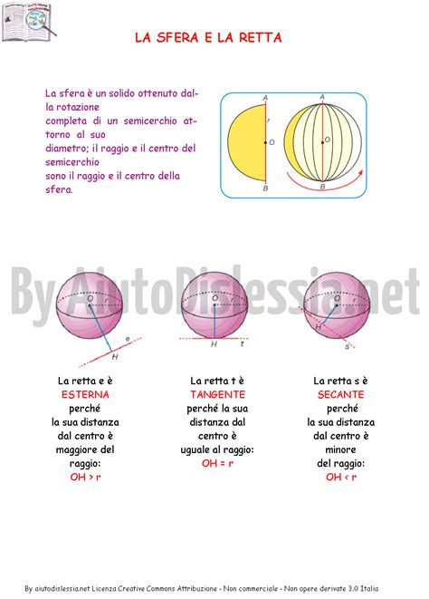 Solida, m plural solidi, f plural solide). I Solidi Sostegno - Solidi Geometrici Risorse Per L ...