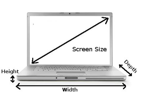 17 lcd = 19 crt. How to measure the size of a laptop or tablet screen