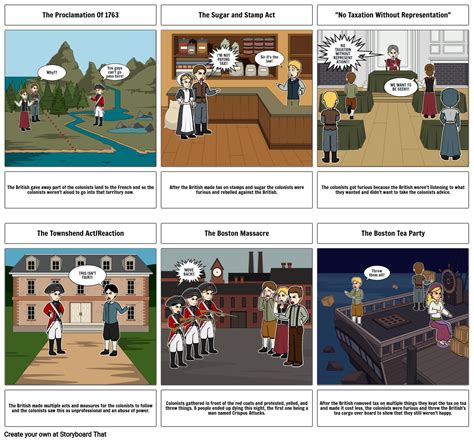 Unknown Story Storyboard By 978916f2