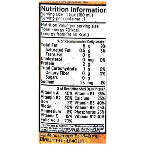 Almond milk is rich in vitamin e, magnesium, manganese, calcium, phosphorous, copper, riboflavin (vitamin b2), thiamin (vitamin b1), vitamin d, and fiber. Buy 137 Degree Milk - Almond, Original Online at Best ...