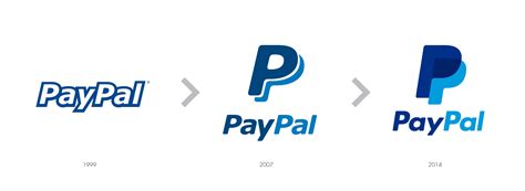 Paypal Launches Global Campaign And Refreshed Logo Mumbrella