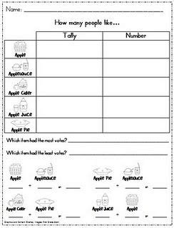 Apples or johnny appleseed theme. Johnny Appleseed | Teaching first grade, Teaching, First ...