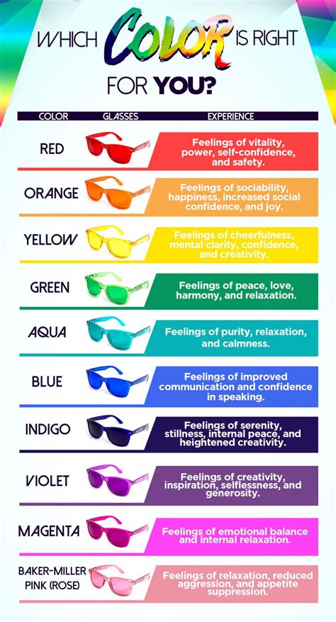 Color Therapy Glasses 10 Pack Wishlist Color Psychology Colors