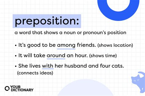 What Is A Preposition Grammar Explained YourDictionary
