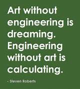 Quotes On Electrical Engineering Images