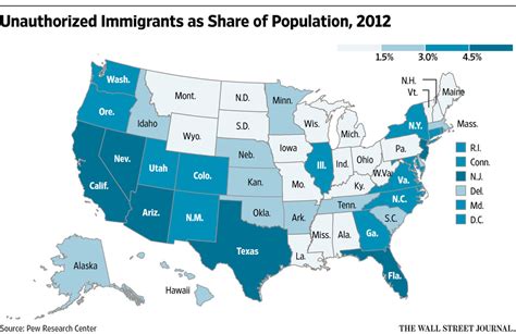 How The Tally Of Illegal Immigrants Adds Up And Why It Matters Wsj