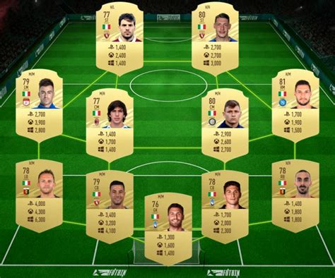 See their stats, skillmoves, celebrations, traits and more. FIFA 21 Icon Swaps: plantilla + revulsivos asequibles y ...