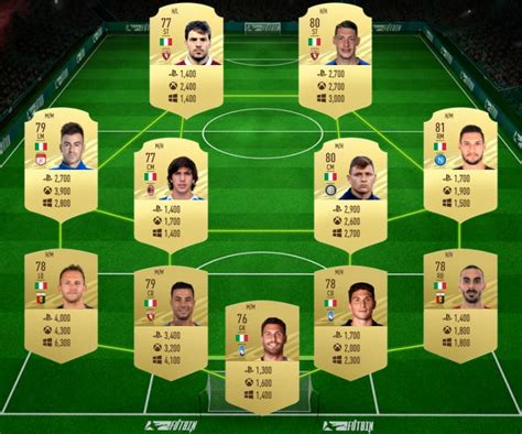 Check out his latest detailed stats including goals, assists, strengths & weaknesses and match ratings. FIFA 21 Icon Swaps: plantilla + revulsivos asequibles y ...