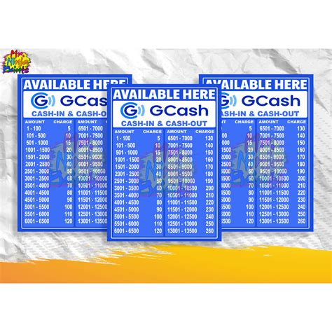 Gcash Cash In And Cash Out Rates Posting Signage A4 Size Laminated Pvc