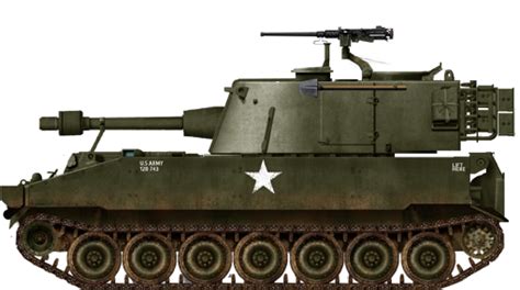 Cold War American Tanks