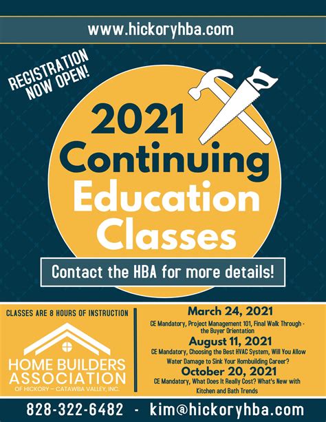 Continuing Ed Classes Hickory And Catawba Valley Home Builders Association
