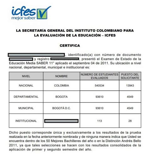 Certificados Del Icfes Pruebas Saber Y Saber Pro Resultados