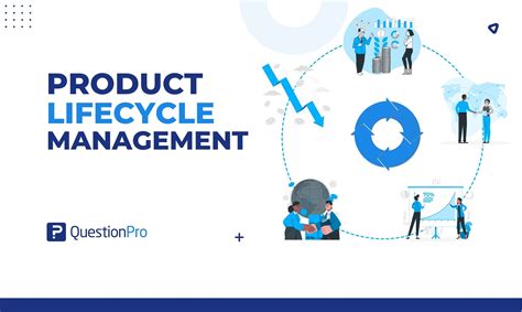 Product Lifecycle Management The Ultimate Guide 2024