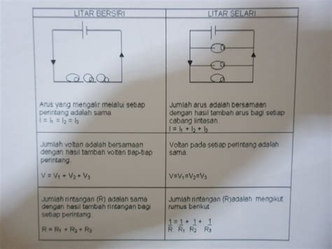 Oleh itu, jumlah rintangan yang dipasang adalah jumlah rintangan. Burung Layang-Layang: Perbezaan Antara Litar Gelang/Selari ...