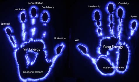 Kirlian Radiating Energies Positive Medicine