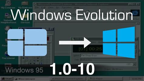 Evolution Of Microsoft Windows Windows 10 10 Youtube