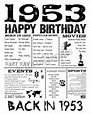 1953 years ago Born in 1953 back in 1953 Birthday Sign | Birthday ...