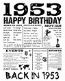 1953 years ago Born in 1953 back in 1953 Birthday Sign | Celebration ...
