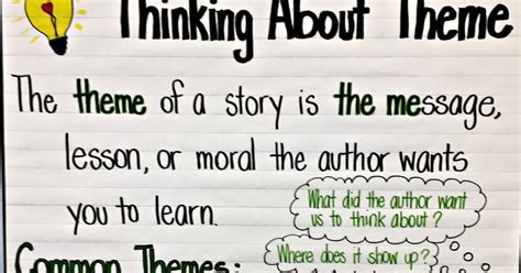 Moral Stories For 3rd Standard Theme Vs Moral Anchor Chart Reading