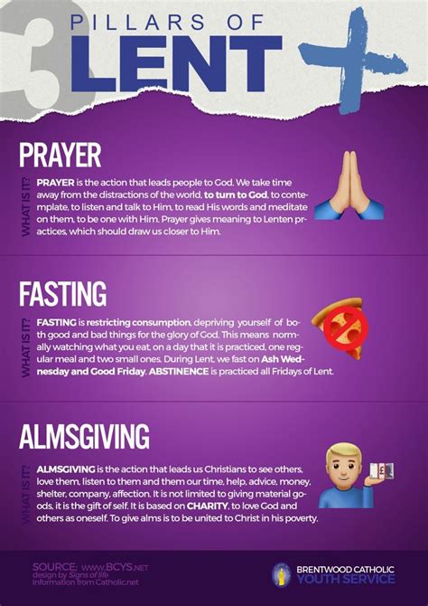 Embrace The Lenten Season With Pray Fast Give Brentwood Catholic
