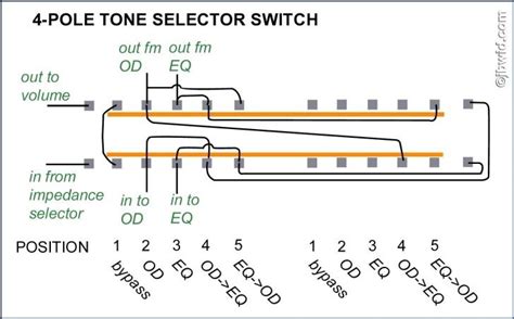 4 Position Selector Switch Wiring Diagram Collection Wiring Diagram