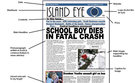 It is common knowledge that in addition to providing information, they have a great influence on the opinion of readers about different political and social. Amy Cunnington A2 media: Annotated title page