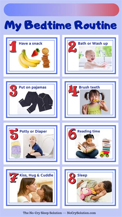 Daily Routine Baby Toddler Artofit