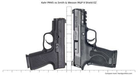 Smith Wesson M P Shield Ez Vs Kahr P Size Comparison Handgun Hero Hot