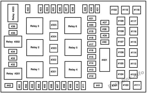 Diagrama De Fusibles Lincoln Navigator En Espa Ol