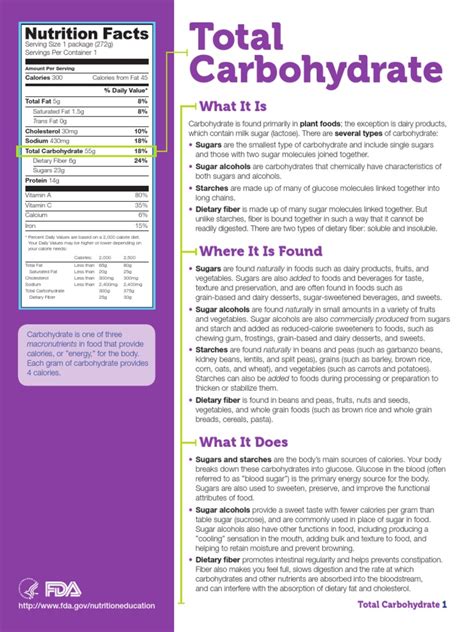Total Carbohydrate Pdf Pdf Carbohydrates Nutrition Facts Label