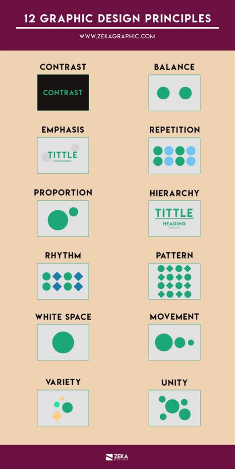 The Infographics Show 12 Basic Principles Of Graphic Design