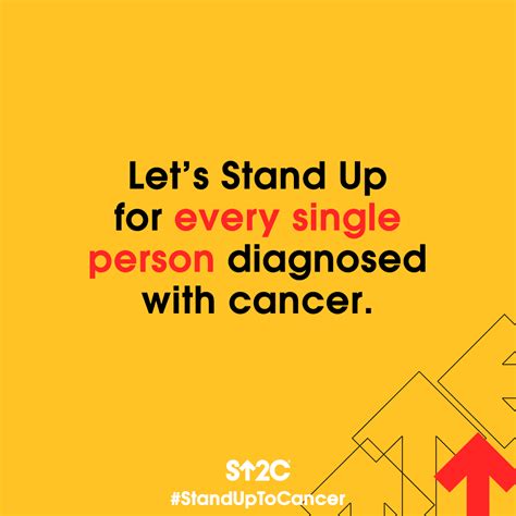 Stand Up To Cancer Day 2018 Cancerwalls