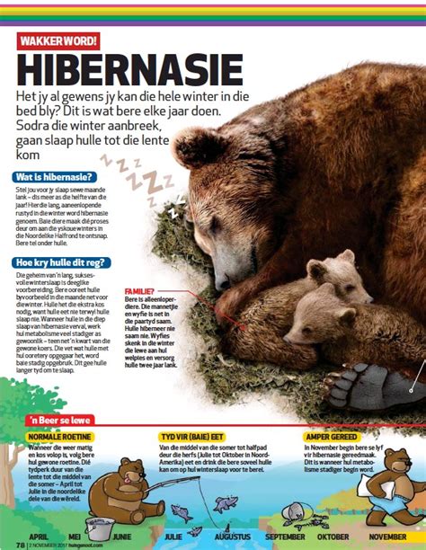Pressreader Huisgenoot 2017 11 02 Hibernasie