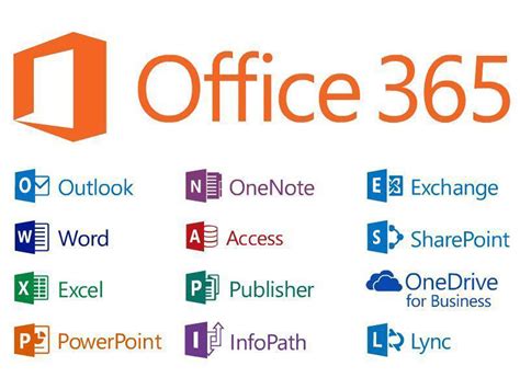 Microsoft Office 365 Demo Download Socialpor