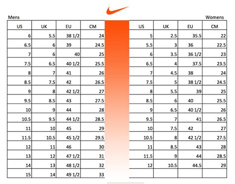 Nike Shoes Size Chart Mens And Womens Soleracks