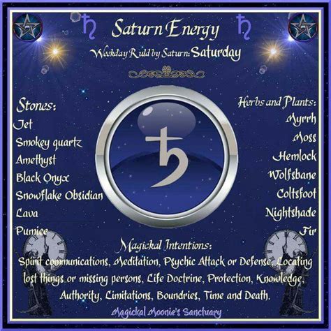 Saturn Energy Magick Wiccan Spells Magick Spells