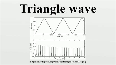 Triangle Wave Youtube