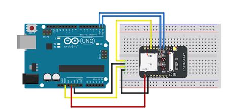 Program Esp32 Cam Using Arduino Uno Electronics Projects Rezfoods