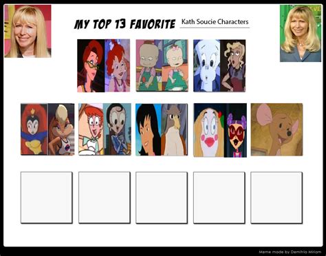 Top Kath Soucie Characters By Sydneypie On Deviantart