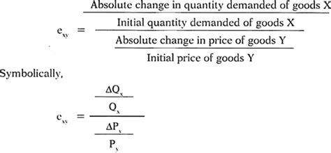 Understanding the price elasticity of your product or service and how it impacts your sales and business strategy is crucial to building a responsive, successful company. Elasticity of Demand Formula: Cross, Income and Price ...