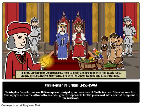 christopher columbus fakta 1492 berømte mennesker